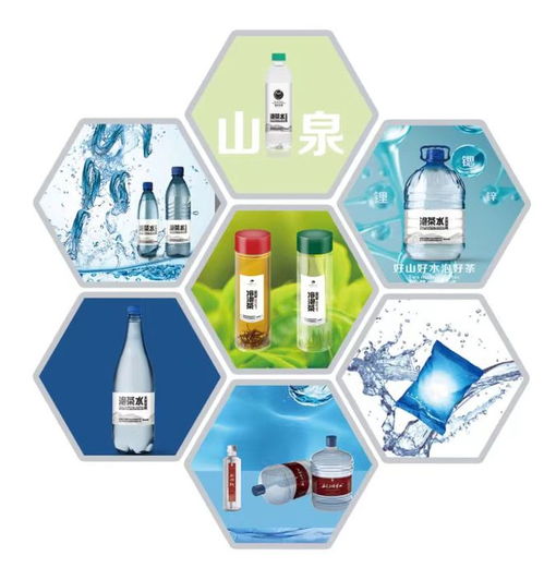 利川一項(xiàng)目招商啟動(dòng)，擬投資總額約1.55億元